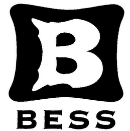 B BESS logo