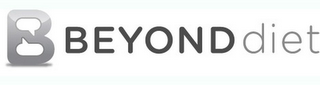 B BEYOND DIET logo