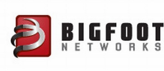 B BIGFOOT NETWORKS logo