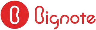 B BIGNOTE logo