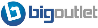 B BIGOUTLET logo