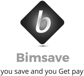 B BIMSAVE YOU SAVE AND YOU GET PAY logo