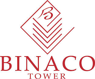 B BINACO TOWER logo