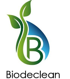 B BIODECLEAN logo