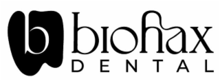 B BIOHAX DENTAL logo