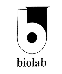 B BIOLAB logo