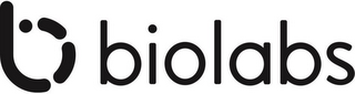 B BIOLABS logo