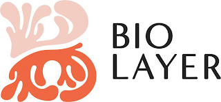 B BIOLAYER logo