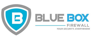 B BLUE BOX FIREWALL YOUR SECURITY. EVERYWHERE logo