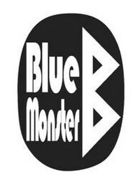 B BLUE MONSTER logo
