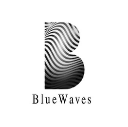B BLUE WAVES logo