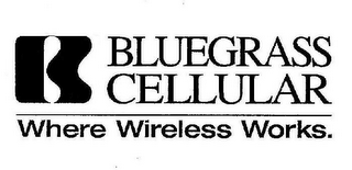 B BLUEGRASS CELLULAR WHERE WIRELESS WORKS.
