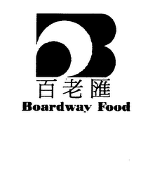 B BOARDWAY FOOD logo