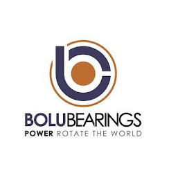 B BOLUBEARINGS POWER ROTATE THE WORLD logo