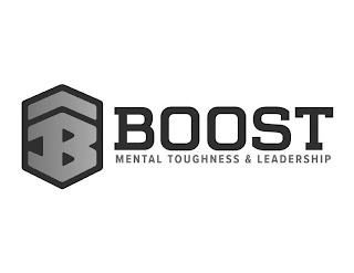 B BOOST MENTAL TOUGHNESS & LEADERSHIP logo
