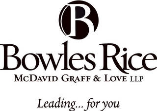 B BOWLES RICE MCDAVID GRAFF & LOVE LLP LEADING ... FOR YOU logo