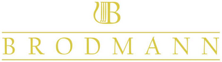 B BRODMANN logo