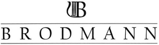 B BRODMANN logo