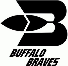 B BUFFALO BRAVES logo