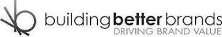 B BUILDING BETTER BRANDS DRIVING BRAND VALUE logo