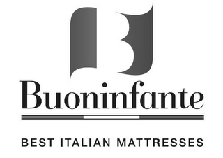 B BUONINFANTE BEST ITALIAN MATTRESSES logo