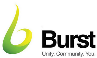 B BURST UNITY. COMMUNITY. YOU. logo
