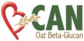 B-CAN OAT BETA-GLUCAN logo