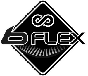 B FLEX logo