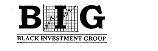 B I G BLACK INVESTMENT GROUP logo