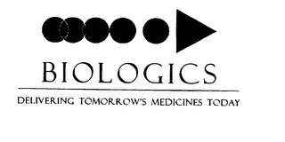 B I O L O G I C S  DELIVERING TOMORROW'S MEDICINES TODAY logo