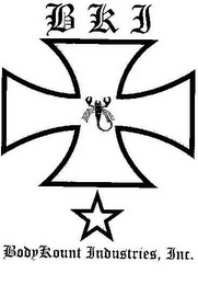 B K I BODYKOUNT INDUSTRIES, INC. logo