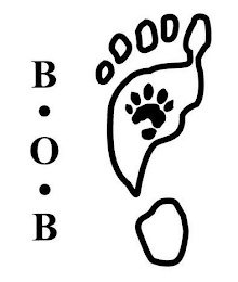 B · O · B logo