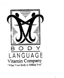 B O D Y LANGUAGE VITAMIN COMPANY "WHAT YOUR BODY IS TELLING YOU" logo