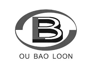 B OU BAO LOON logo