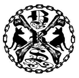 B R S logo