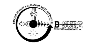 B SURE REINHART & ASSOCIATES, INC. BORESIDE SURFACE & ULTRASONIC ROTOR EXAMINATION logo