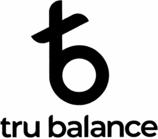 B TRU BALANCE logo