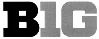 B1G logo
