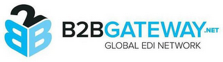 B2B B2BGATEWAY.NET GLOBAL EDI NETWORK logo