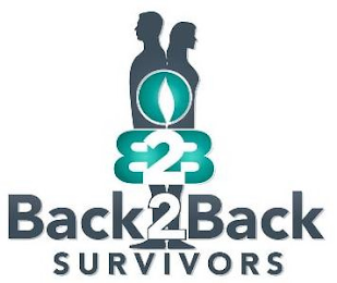 B2B BACK 2 BACK SURVIVORS logo