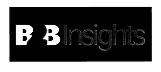 B2B INSIGHTS logo