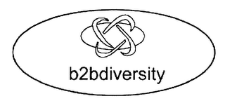 B2BDIVERSITY logo