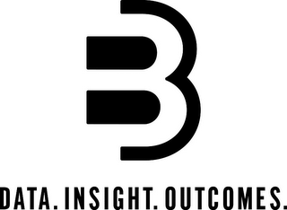 B3 DATA. INSIGHT. OUTCOMES. logo