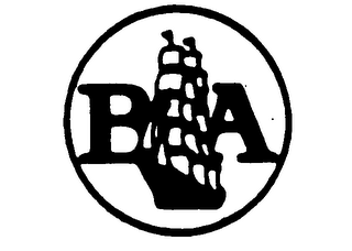 BA BANCO ATLANTICO logo
