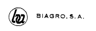BA BIAGRO, S.A. logo