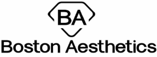BA BOSTON AESTHETICS logo