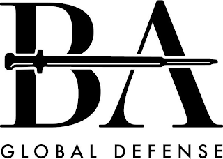 BA GLOBAL DEFENSE logo