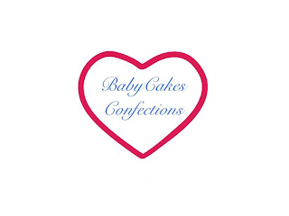 BABYCAKES CONFECTIONS logo