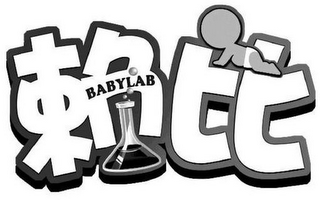 BABYLAB logo