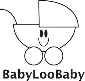 BABYLOOBABY logo